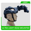 Night Vision Folding GogglesDTS-22N