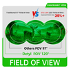 GPNVG Night Vision Quad GogglesDTG-18F