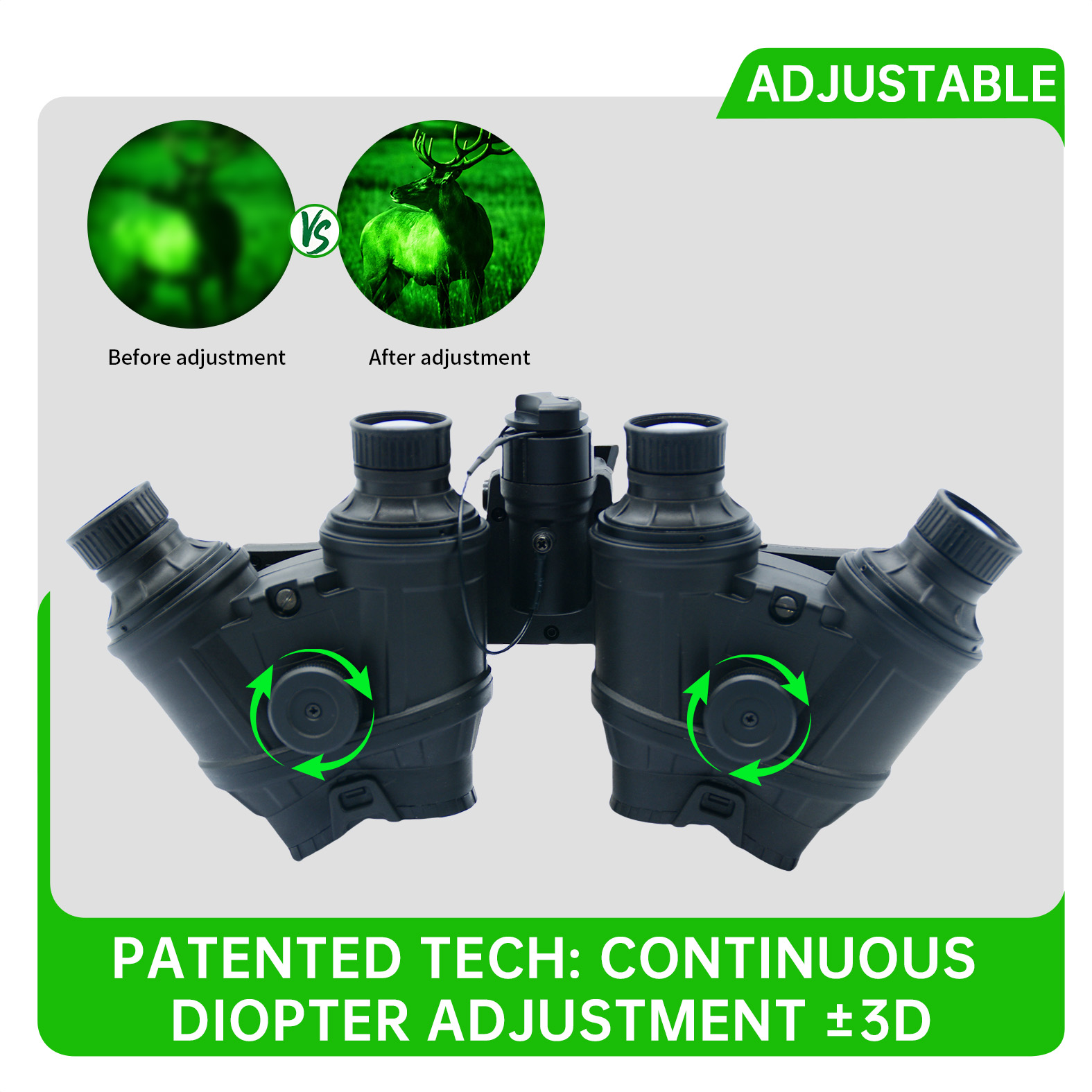 Head Mounted Night Quad Goggles DTG-18N